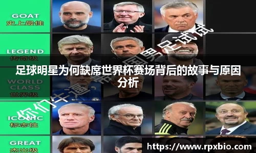 足球明星为何缺席世界杯赛场背后的故事与原因分析